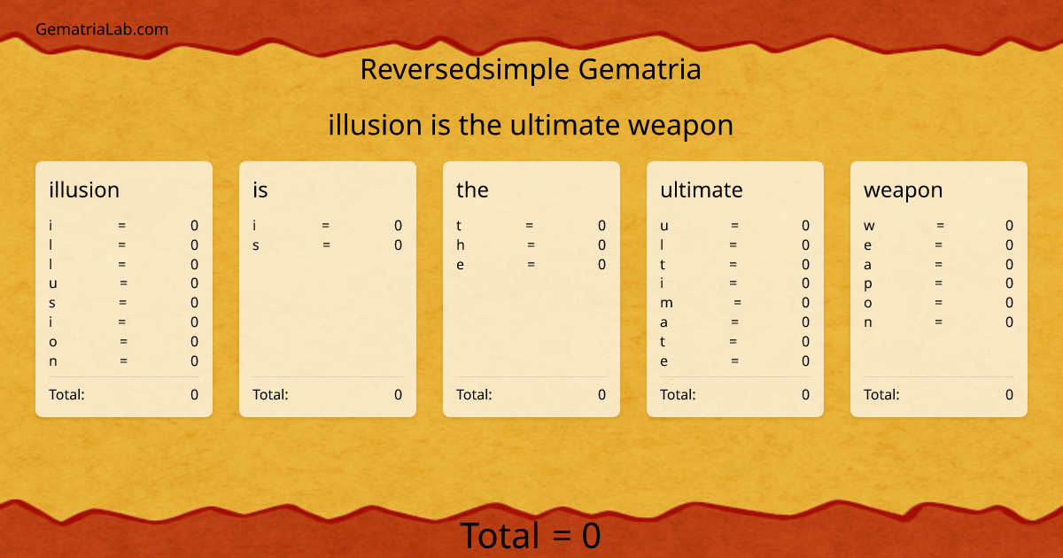 illusion is the ultimate weapon in reversedsimple Gematria